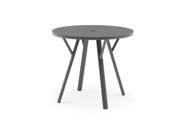 Yes round table